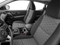 2018 Nissan Rogue Sport SV