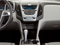 2010 Chevrolet Equinox LS
